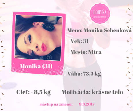 Bohyňa Monika