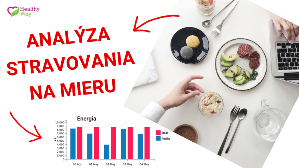 analyza stravovania